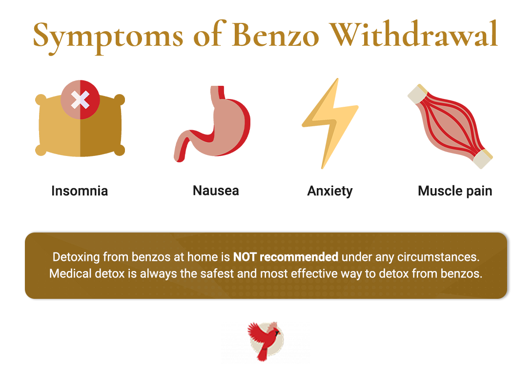 symptoms of benzo withdrawal