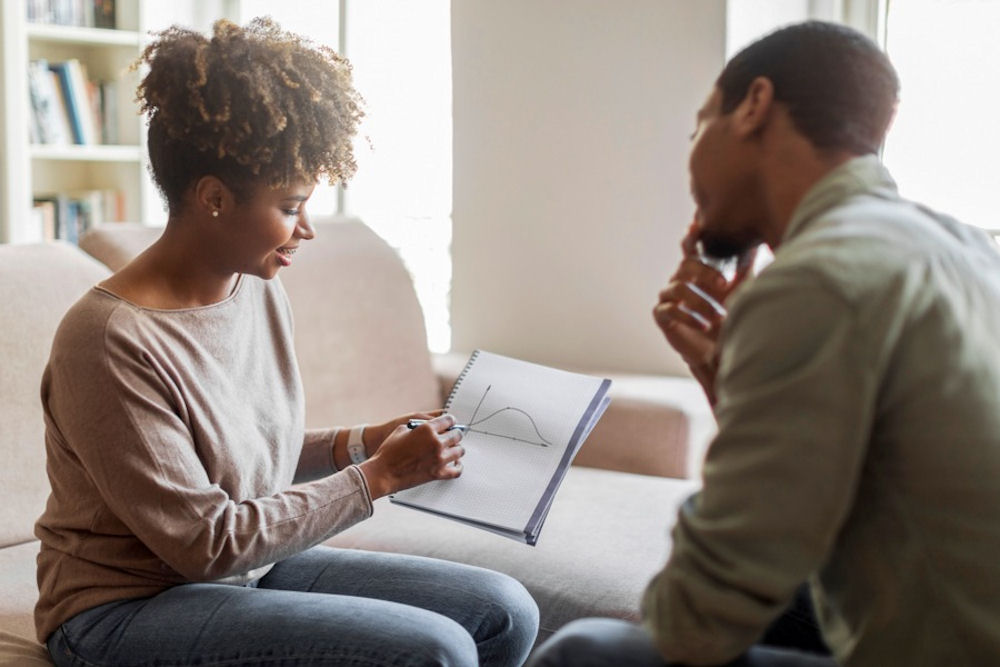 therapy assessment for transfer addiction