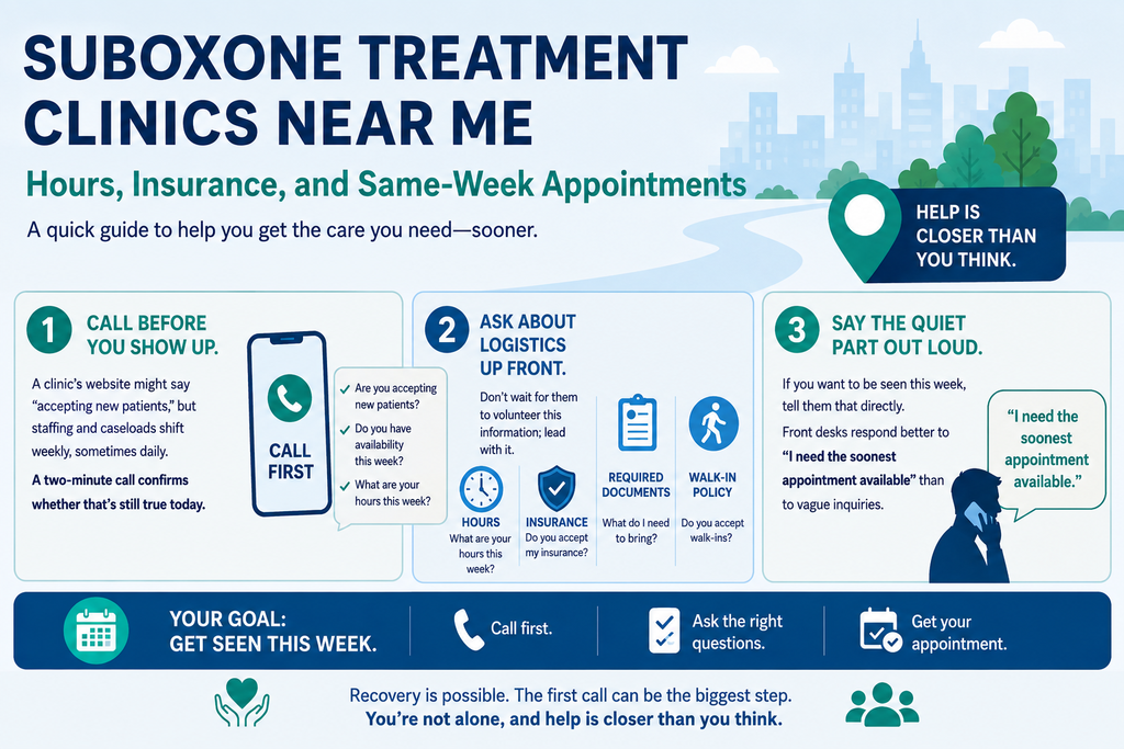 Suboxone Treatment Clinics Near Me